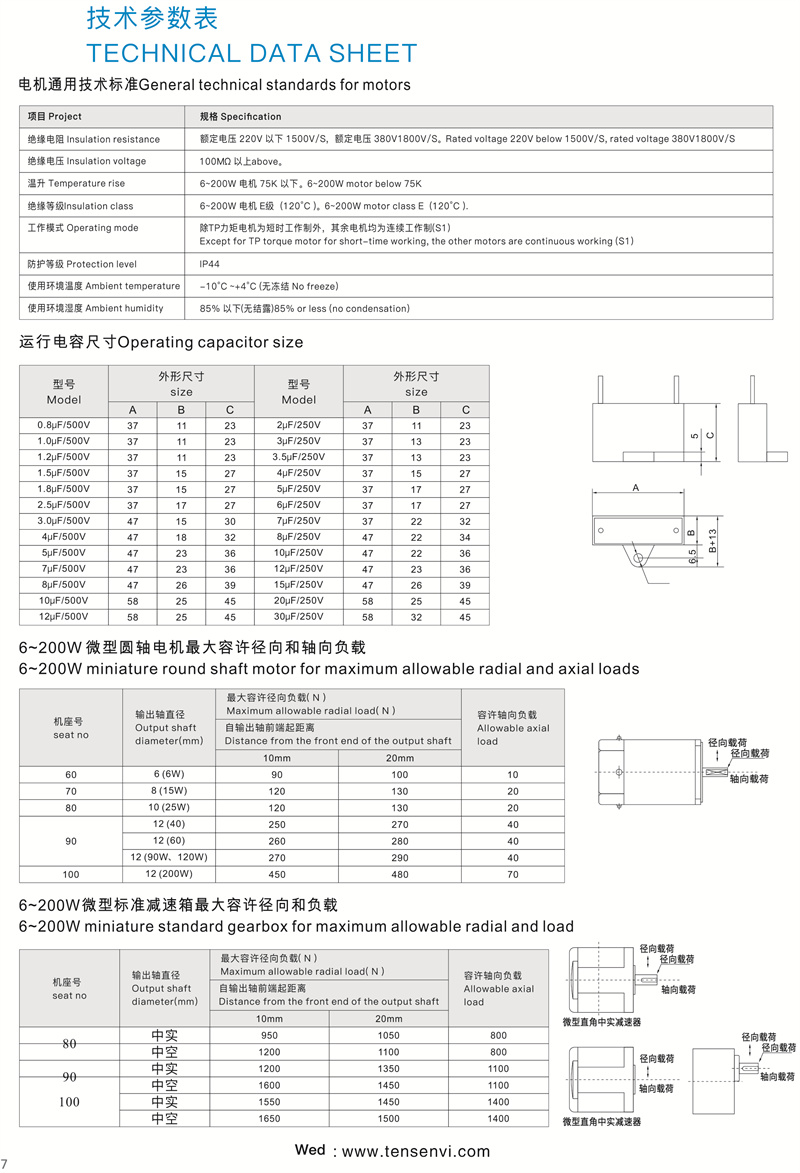 直流電機技術參數 - 副本.jpg