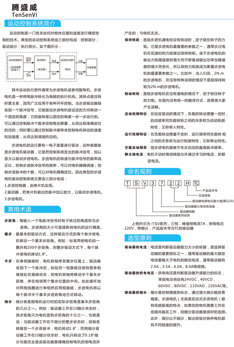 步進驅(qū)動器簡介 2.jpg