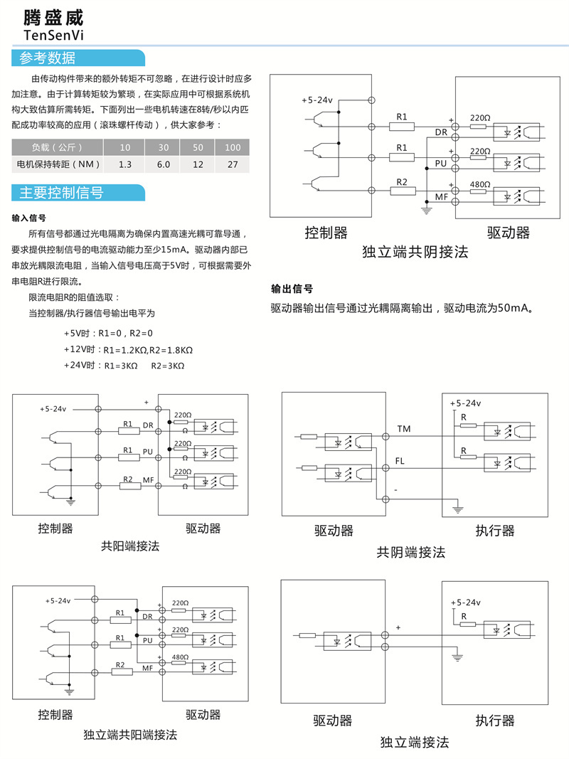 步進驅(qū)動器簡介2 - 副本.jpg